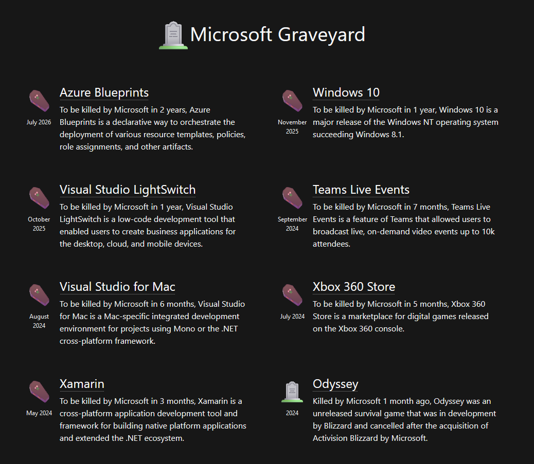 Screenshot of the Microsoft Graveyard