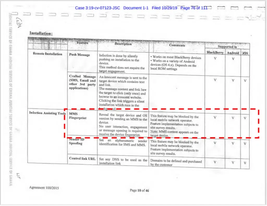 Screenshot of one of the WhatsApp-v-NSO Group court documents