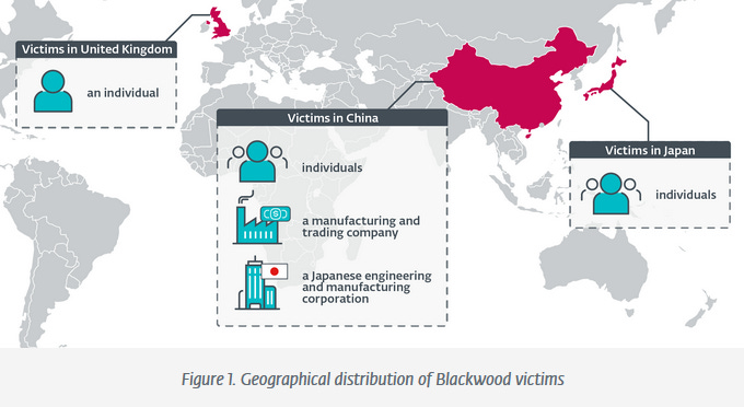 World map of Blackwood victims