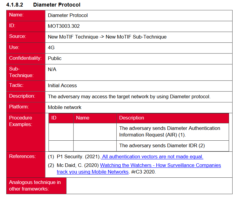 Screenshot of an entry on the GSMA MoTIF framework