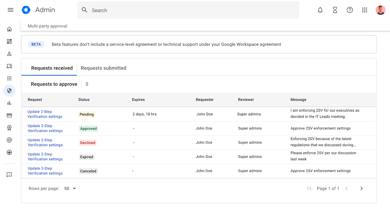 Google Workspace dashboard showing the status of a multi-party approval request