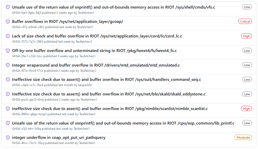 List of RIOT vulnerabilities